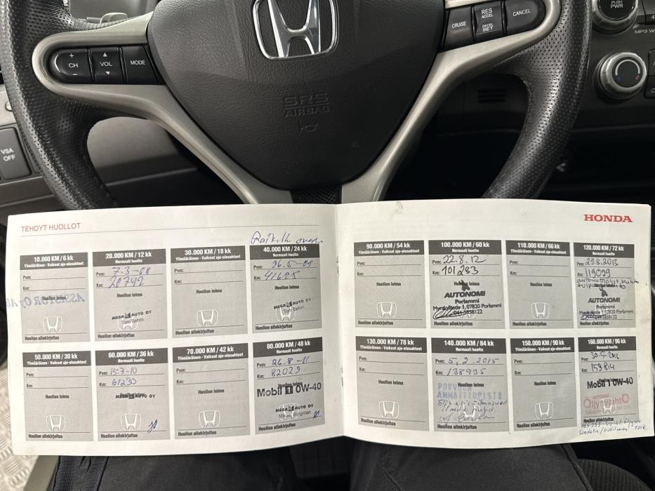 HONDA Civic 2007