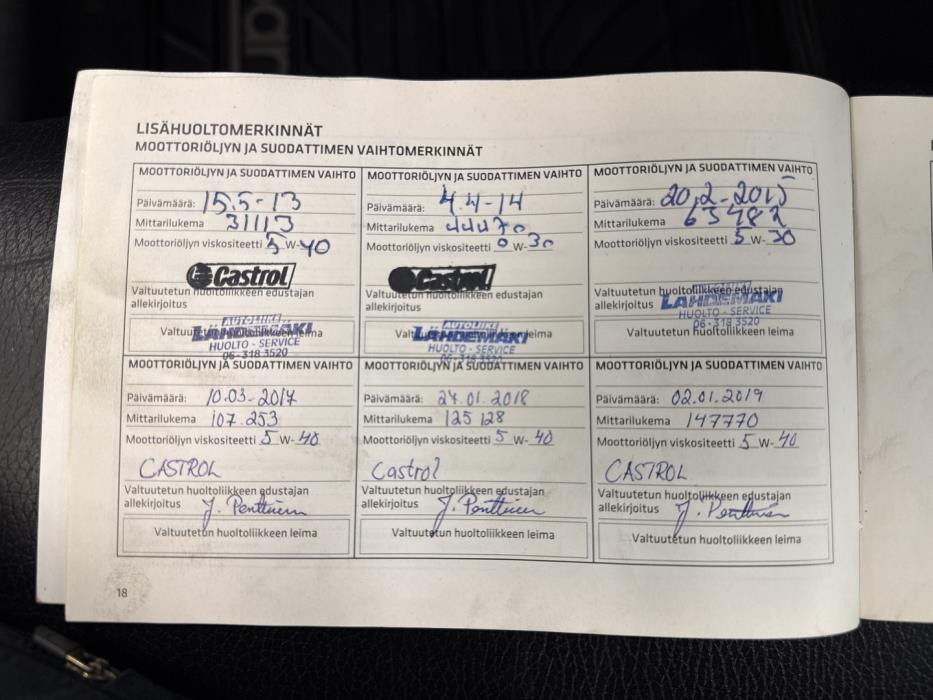 CHEVROLET Captiva 2011