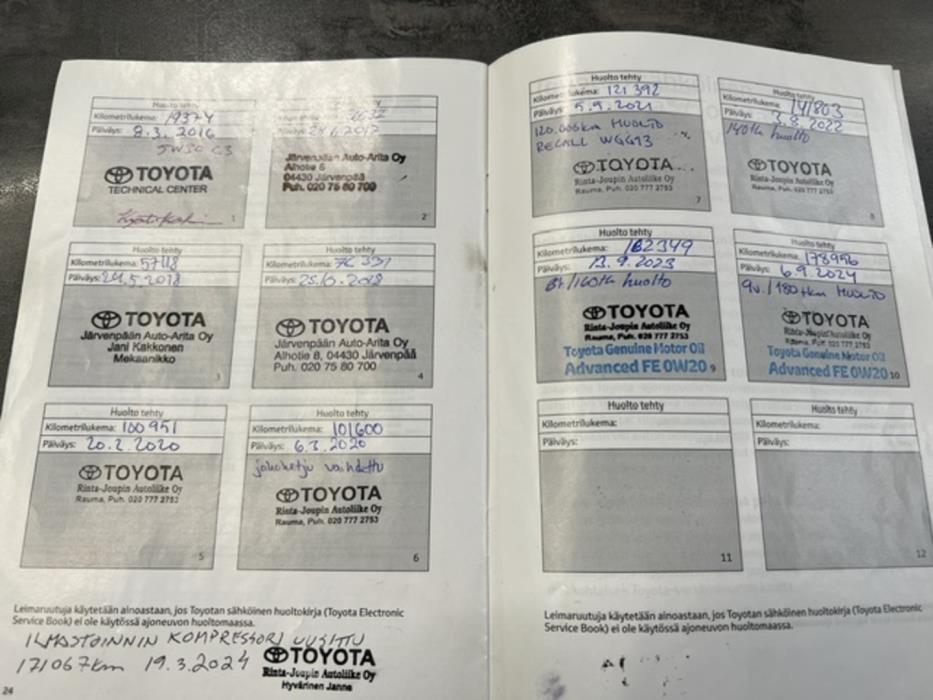 TOYOTA Avensis 2015