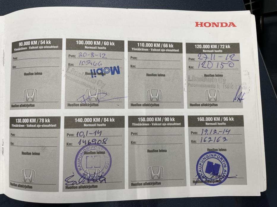 HONDA CR-V 2010