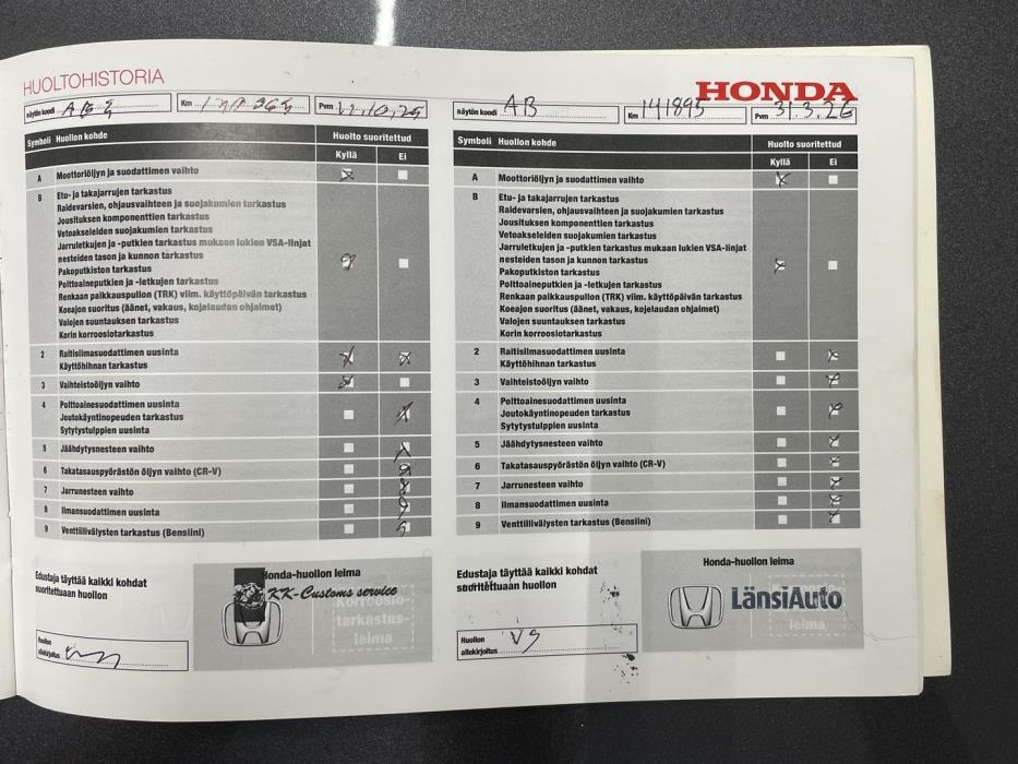 HONDA HR-V 2018