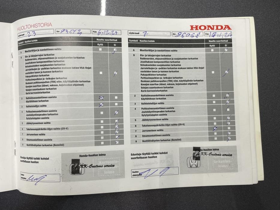 HONDA HR-V 2018