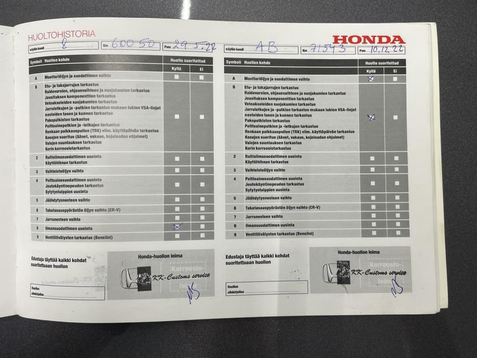 HONDA HR-V 2018