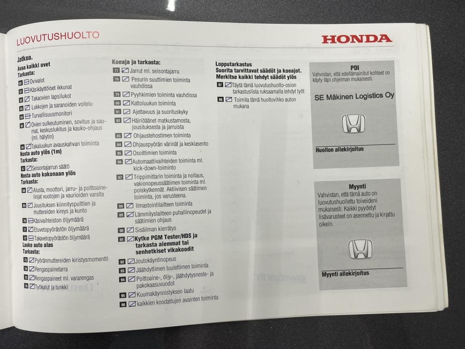 HONDA HR-V 2018