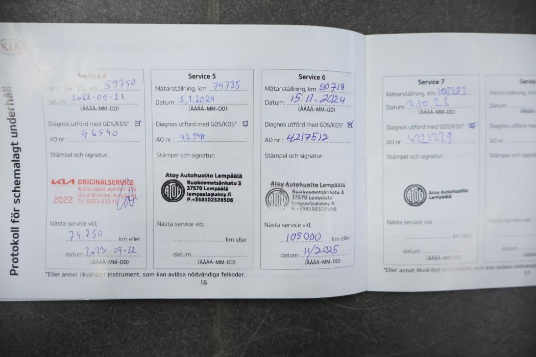 KIA Niro plug-in 2019