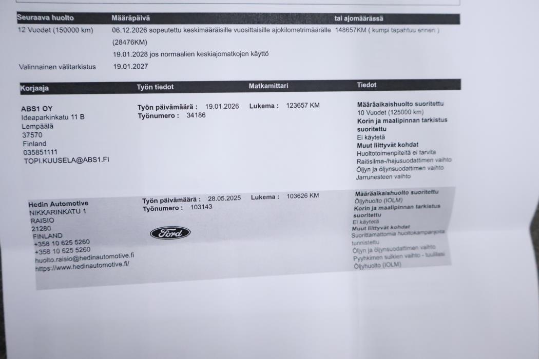 FORD S-Max 2022