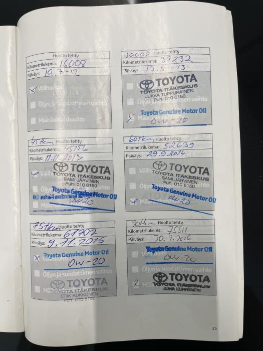 TOYOTA Auris 2011