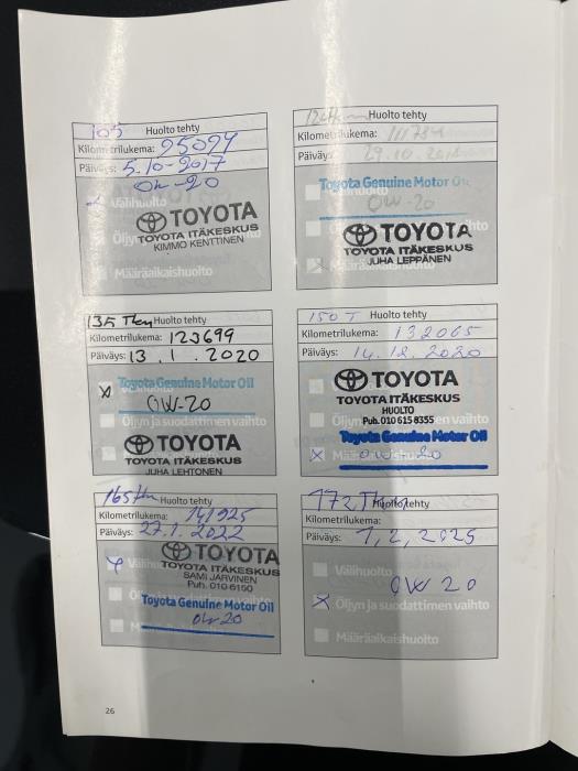 TOYOTA Auris 2011