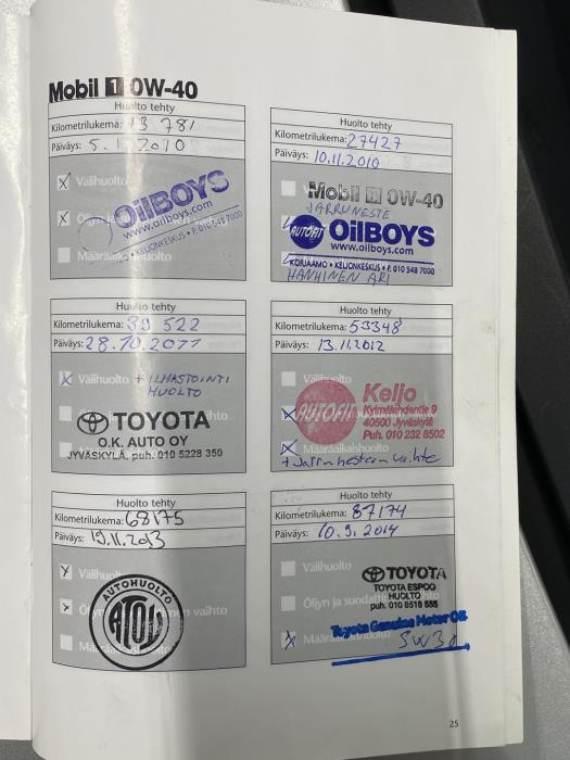TOYOTA Corolla Verso 2008