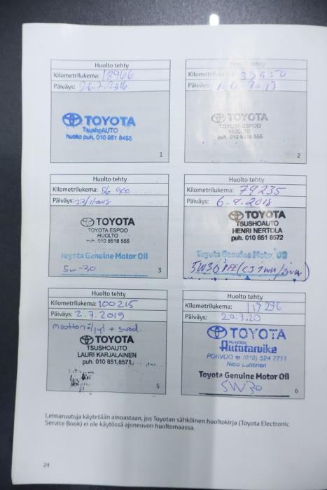 TOYOTA Avensis 2015
