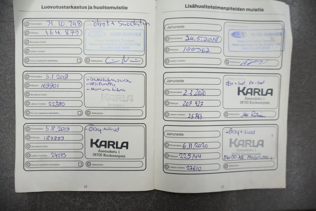 FORD Grand C-Max 2012