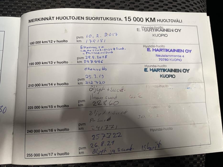 HYUNDAI Santa Fe 2011