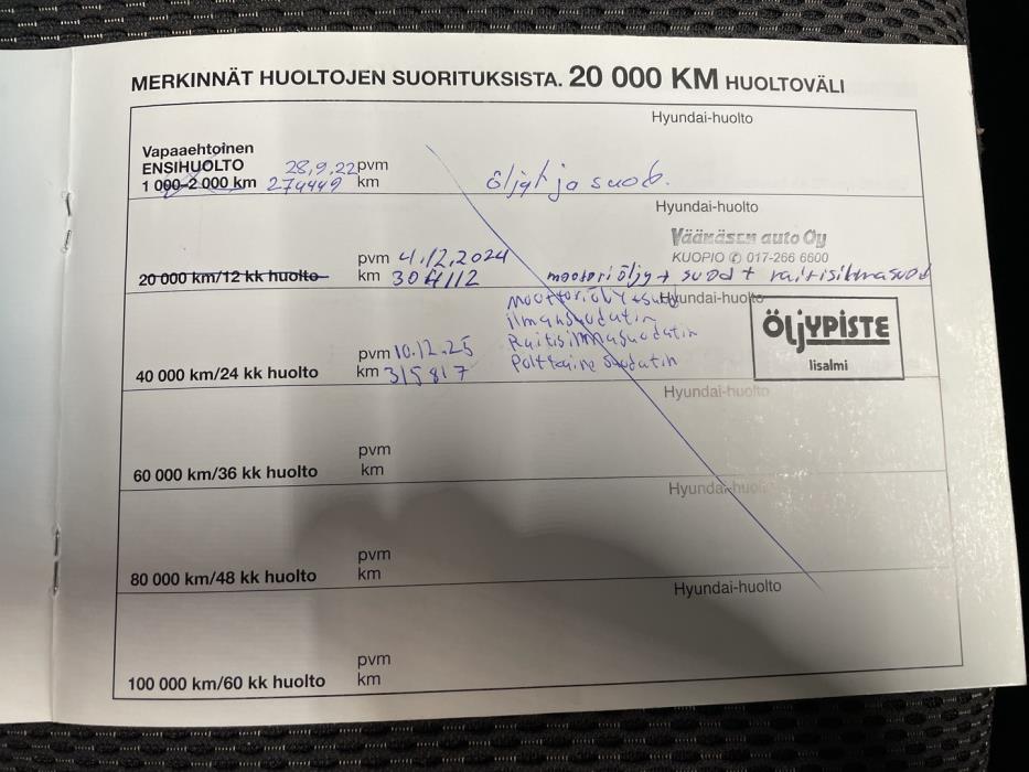 HYUNDAI Santa Fe 2011