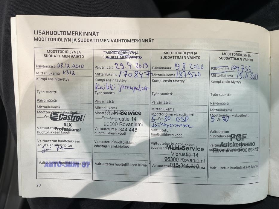 CHEVROLET Cruze 2010