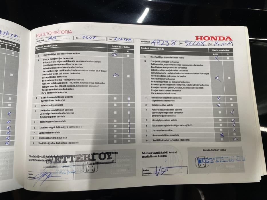 HONDA Civic 2018