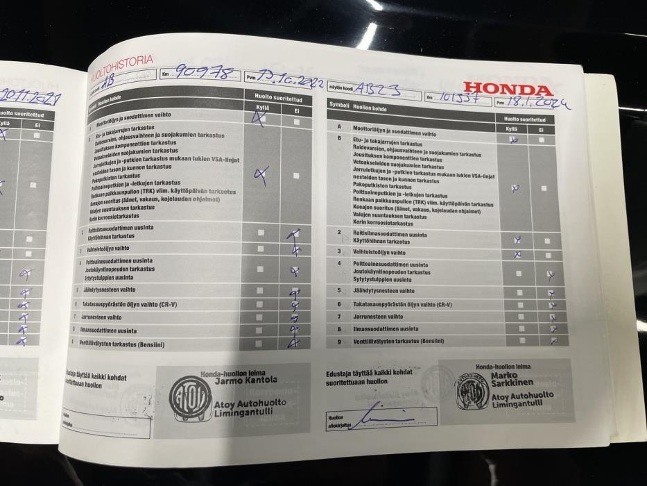 HONDA Civic 2018