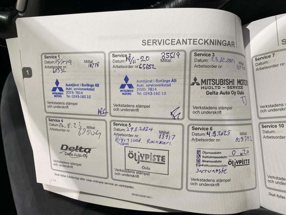 MITSUBISHI Outlander PHEV 2018