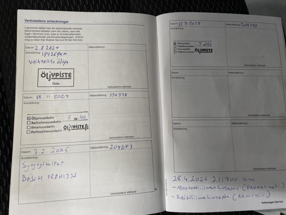 VOLKSWAGEN Tiguan 2014