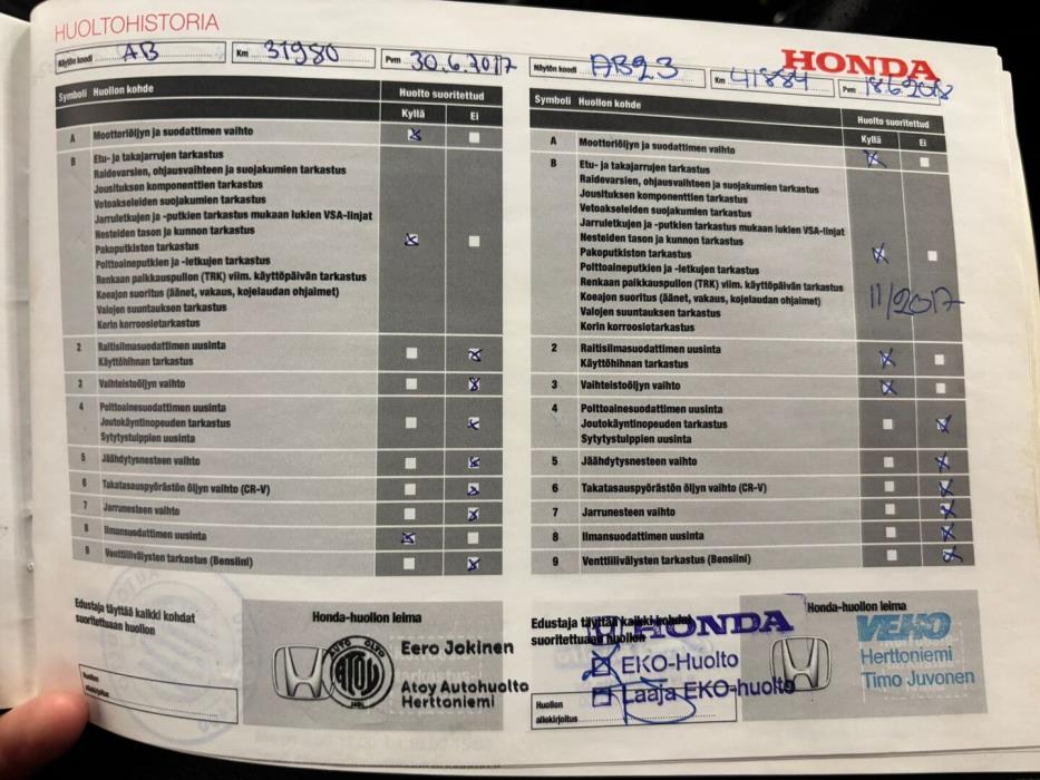 HONDA Jazz 2014