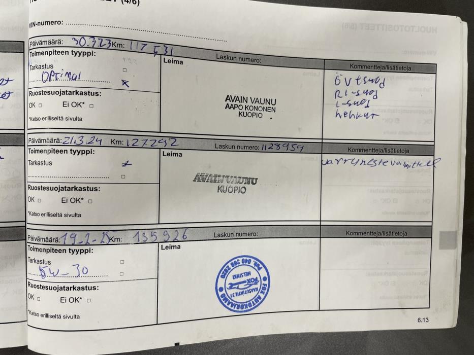 RENAULT Grand Scenic 2015