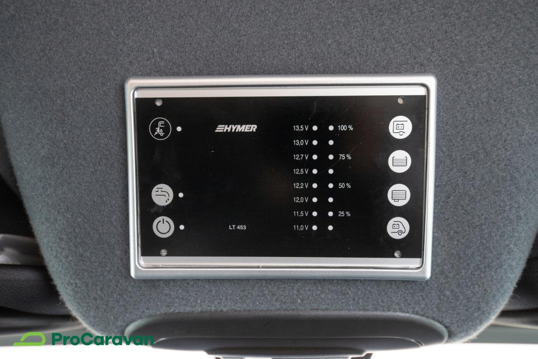 HYMER Grand Canyon S 2020