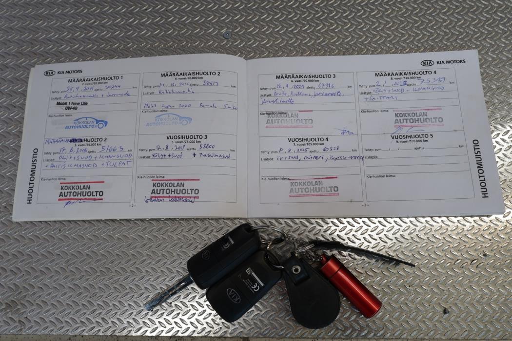 KIA Rio 2012