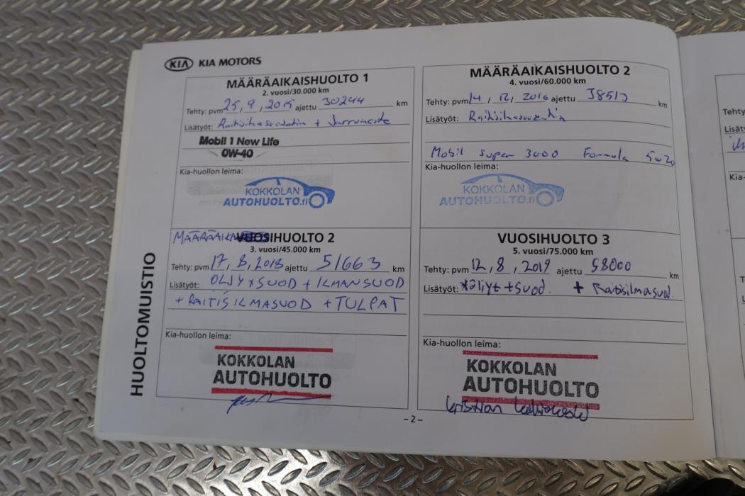 KIA Rio 2012