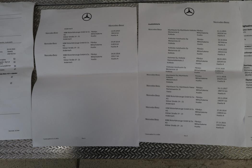 MERCEDES-BENZ C 2013