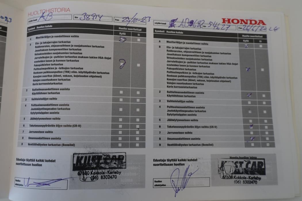 HONDA CR-V 2019