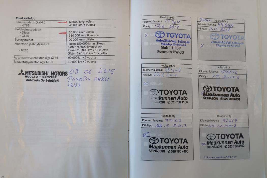 TOYOTA Auris 2014