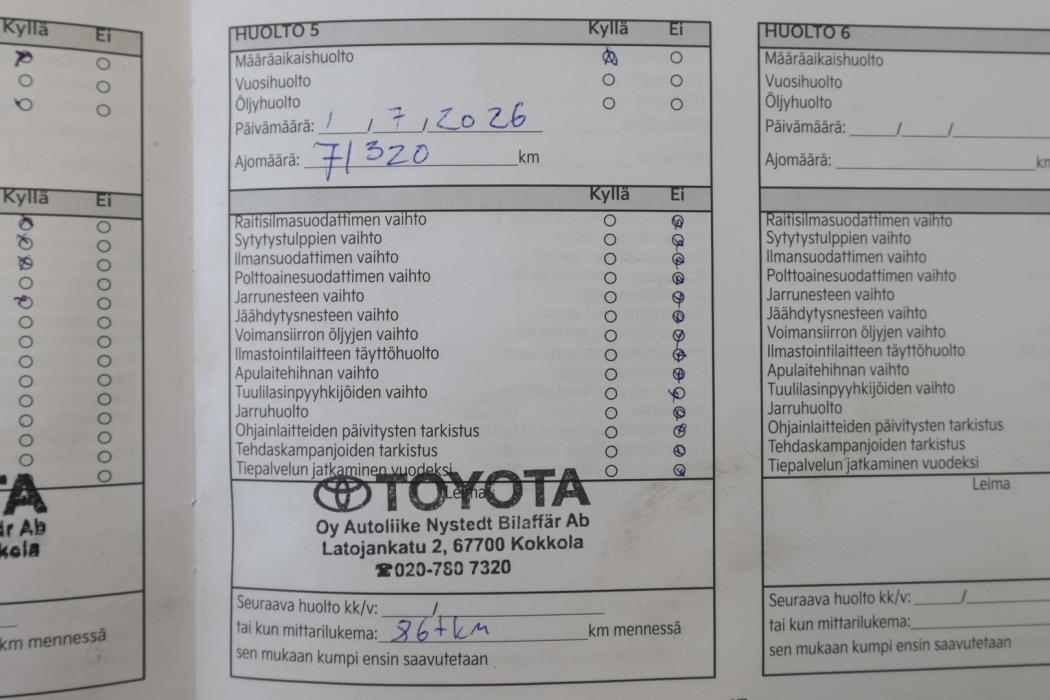 KIA Rio 2021
