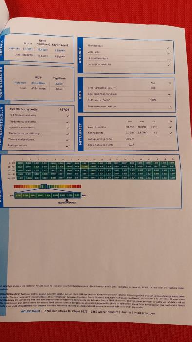 MERCEDES-BENZ EQA 2025
