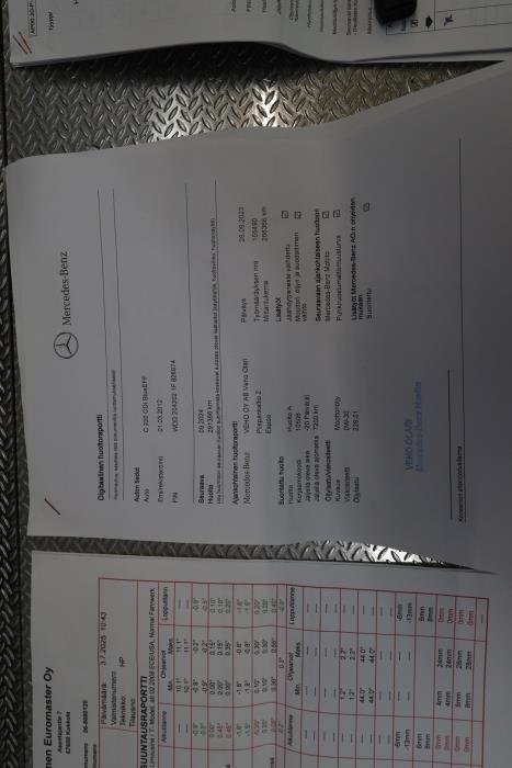 MERCEDES-BENZ C 2012