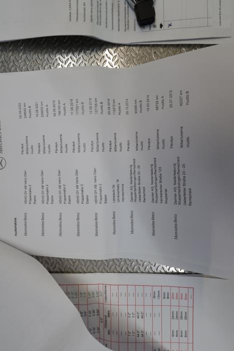 MERCEDES-BENZ C 2012