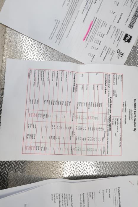 MERCEDES-BENZ C 2012