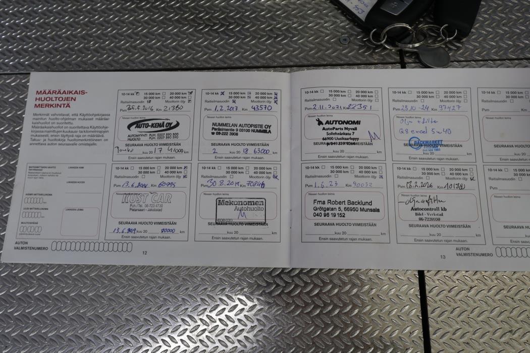 NISSAN Qashqai 2015
