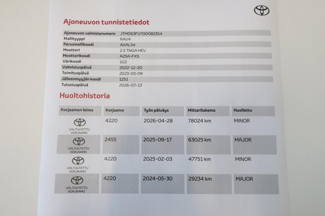 TOYOTA RAV4 2023