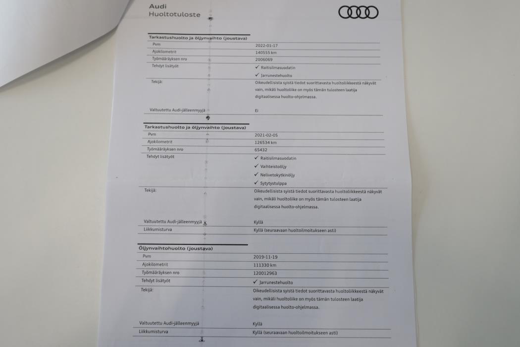 AUDI S3 2014