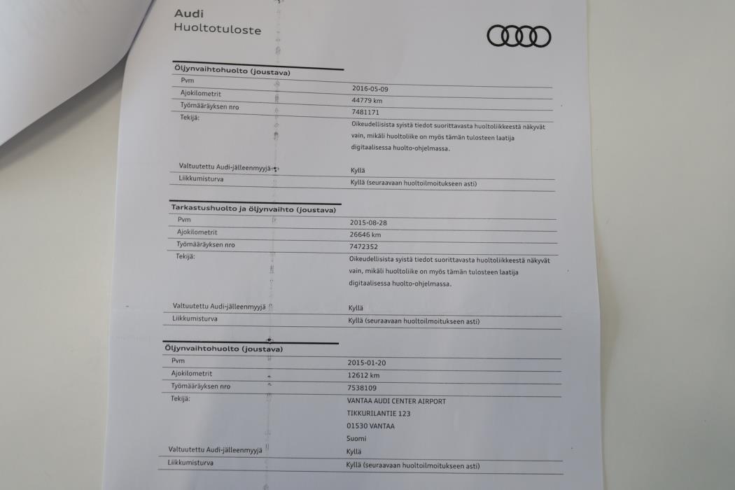 AUDI S3 2014