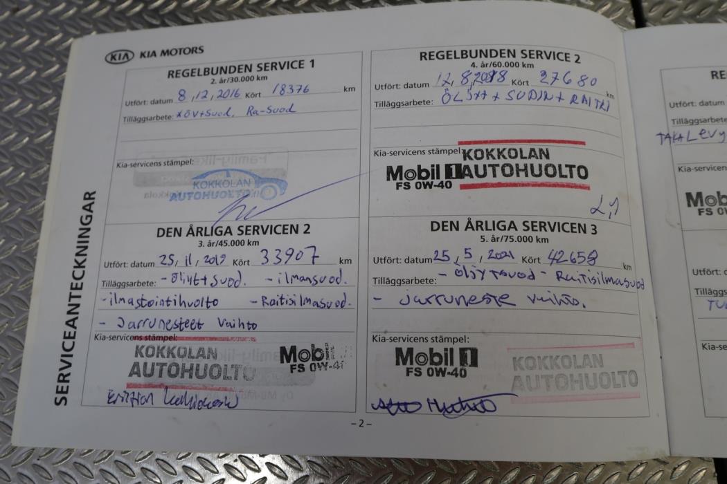 KIA Sportage 2014