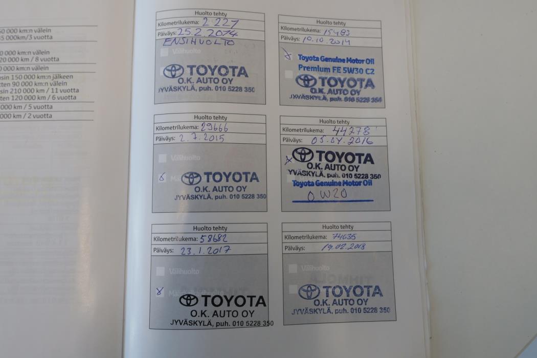 TOYOTA Corolla 2014