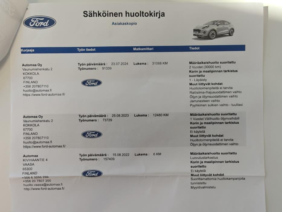 FORD Puma 2022