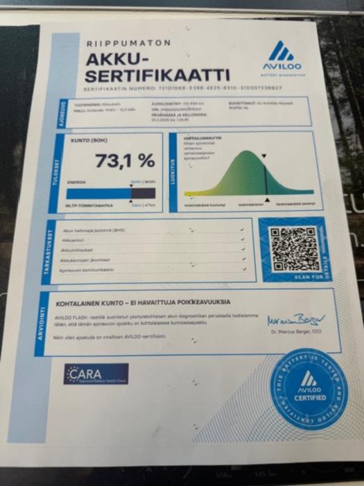 MITSUBISHI Outlander PHEV 2016