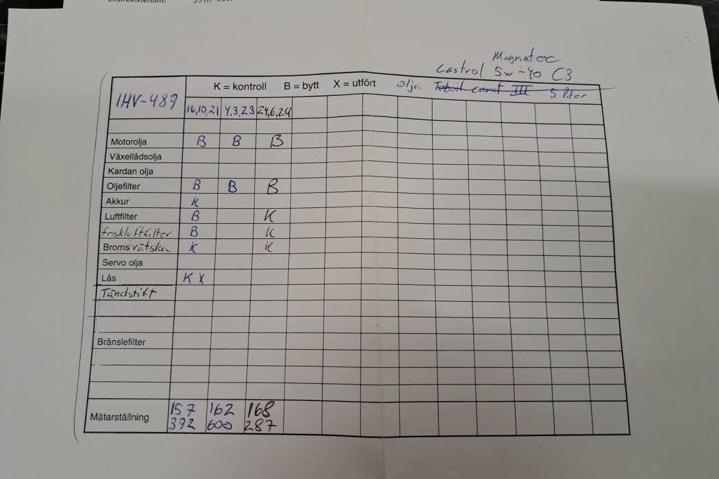 MERCEDES-BENZ A 2009