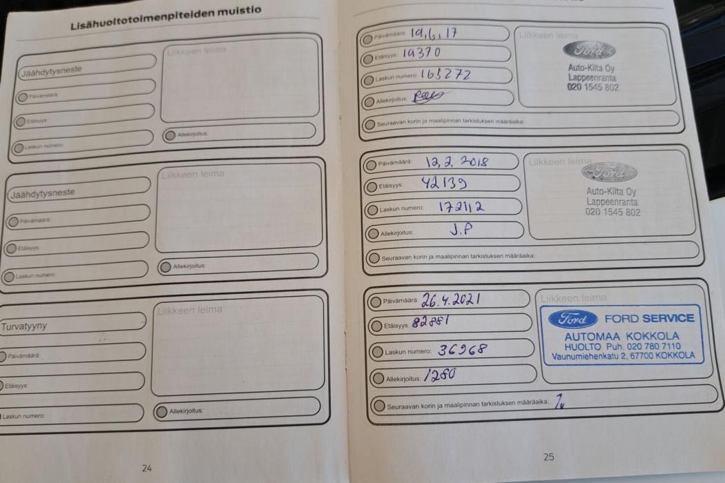 FORD Focus 2016