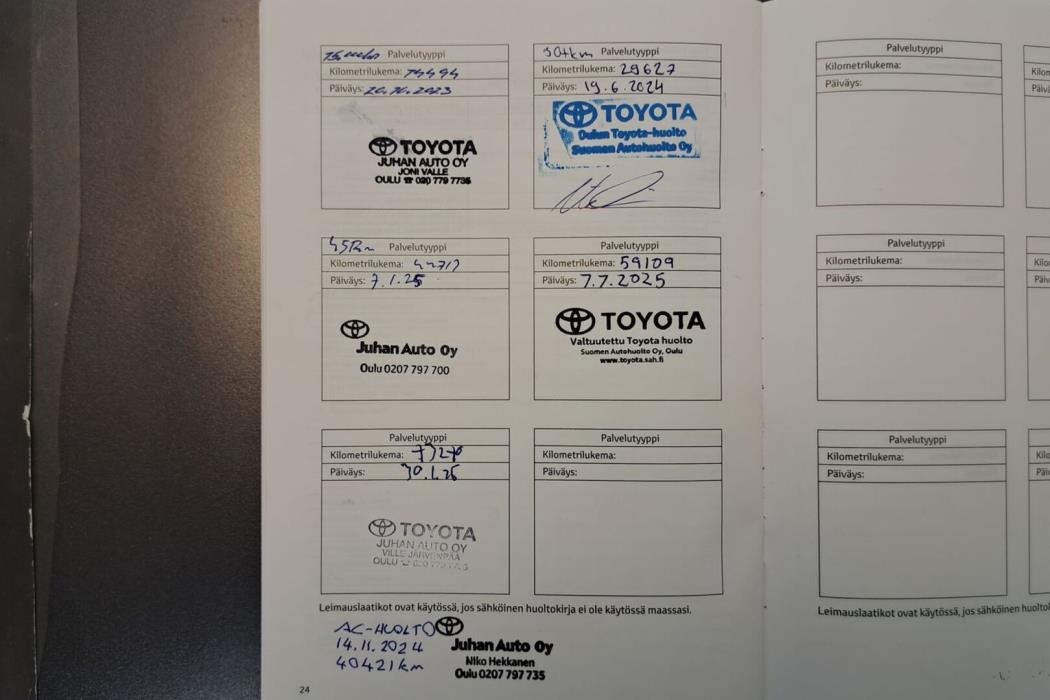 TOYOTA bZ4X 2023
