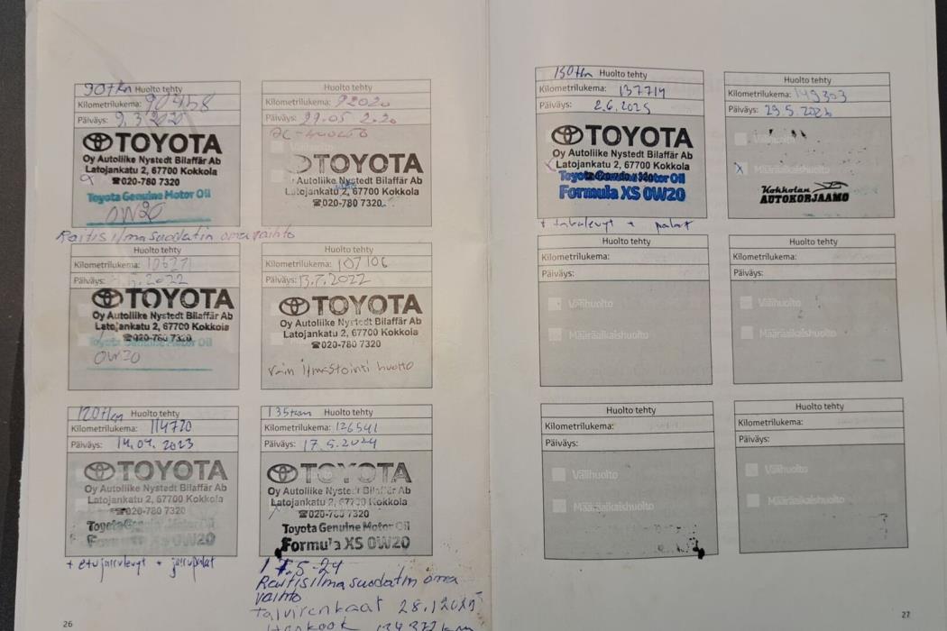 TOYOTA Corolla 2013