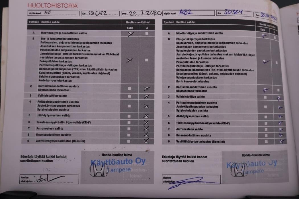 HONDA CR-V 2019