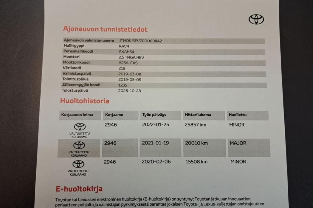 TOYOTA RAV4 2019