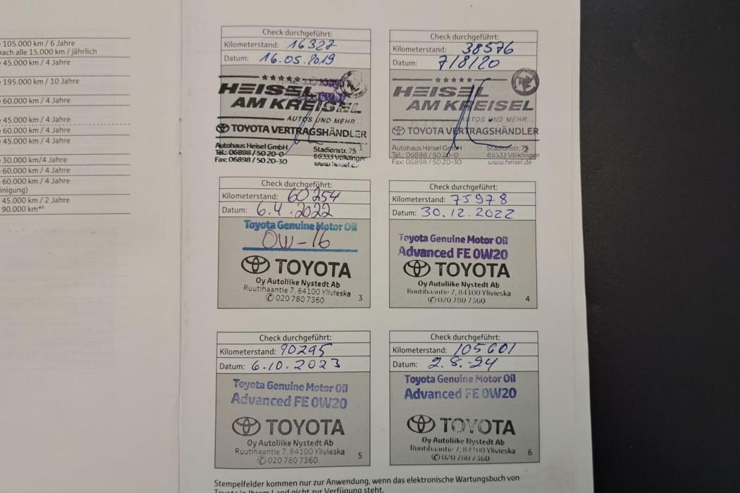 TOYOTA C-HR 2018